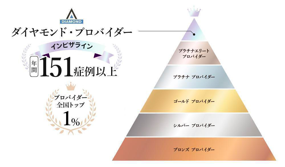 ダイヤモンドプロバイダーの森川康司がご相談内容を伺います