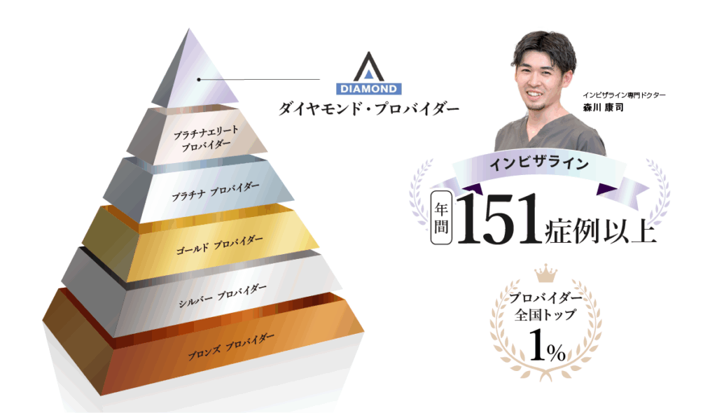 ダイヤモンドプロバイダーの森川康司がご相談内容を伺います