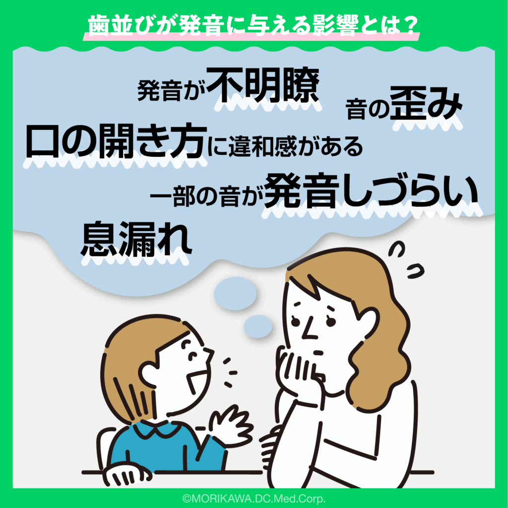 歯並びが発音に与える影響とは？